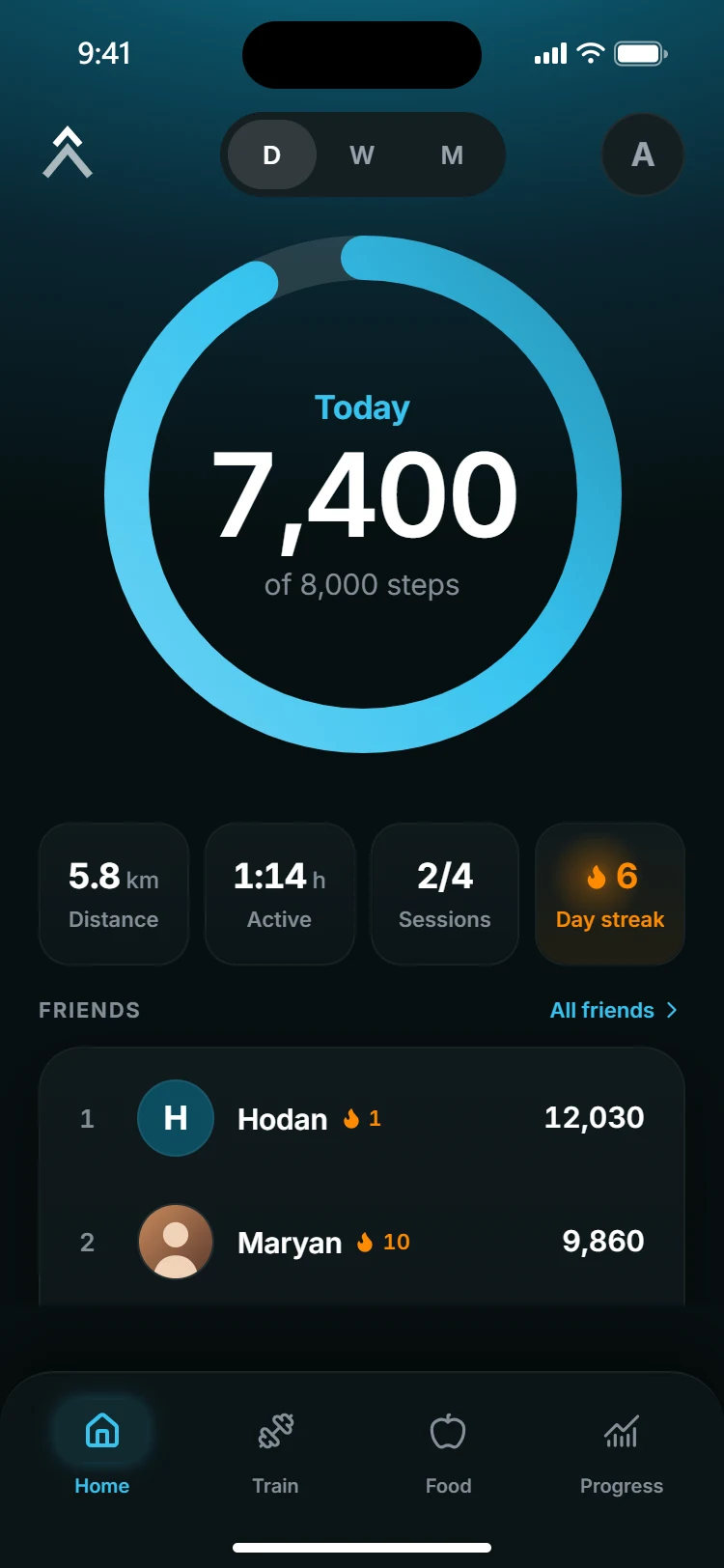 Awood's step ring: 7,400 of 8,000 steps today.